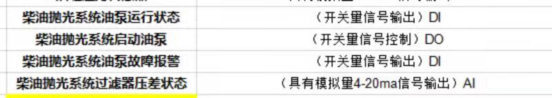 丹麥西西延森CJC過濾器 丹麥西西延森CJC過濾器